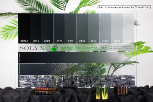 iQ Black Selection Chart